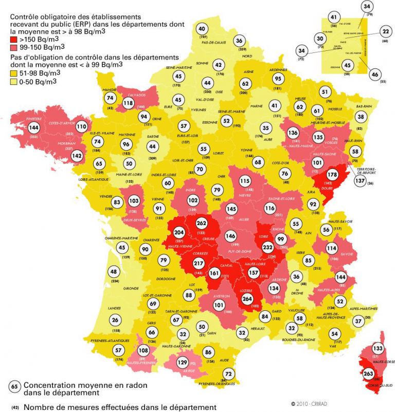 La Mesure De La Radioactivité En France - Clubtactic